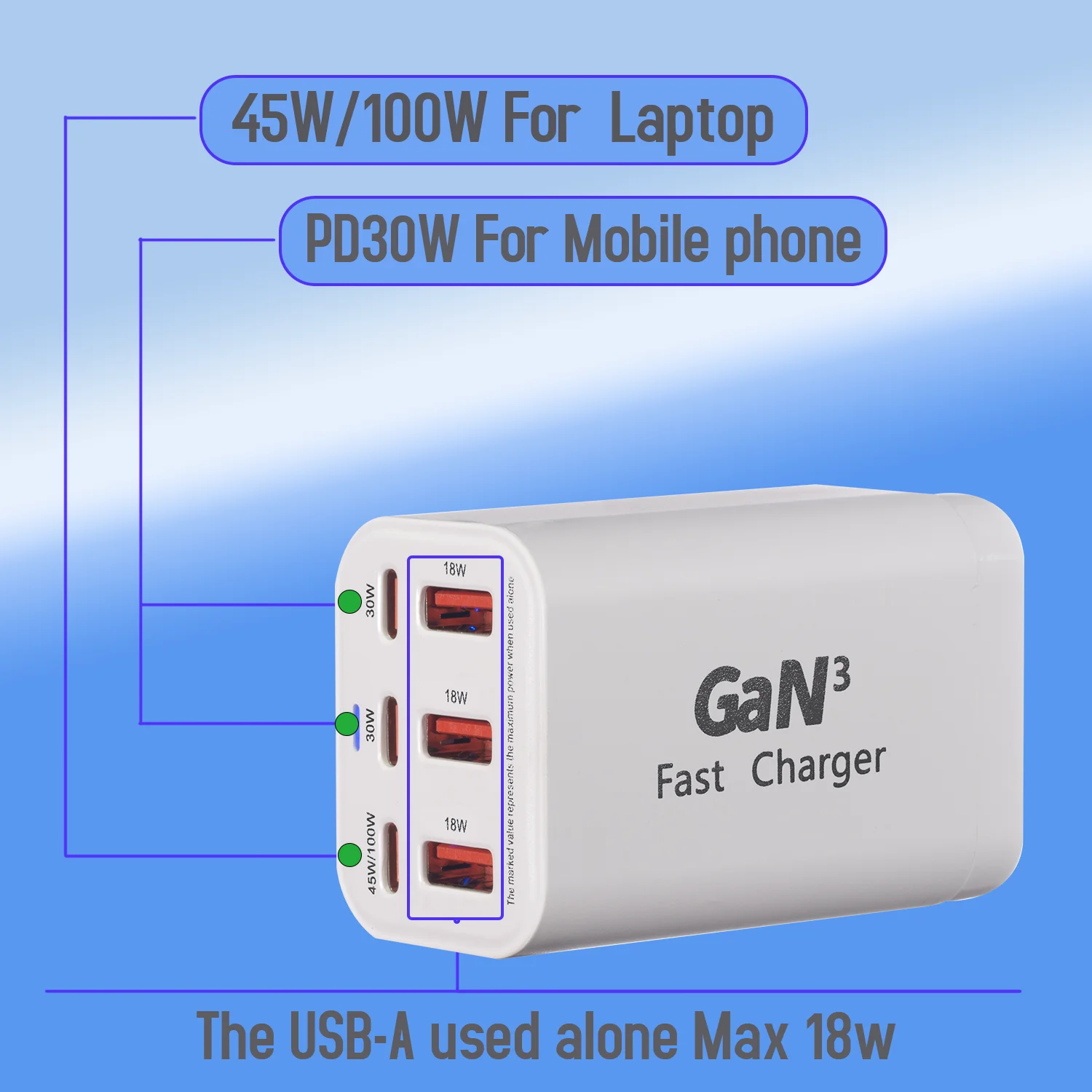 

Быстрое зарядное устройство USB C с 6 портами, адаптер питания GaN для iPhone 14/13/12 серии, Samsung Galaxy S23/S22/S21