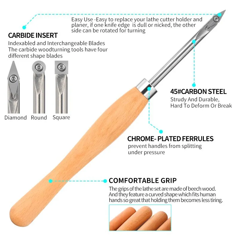 XCAN Wood Lathe Turning Tool 3pcs Turning Tool Set with Carbide Insert for Wood Lathe Machine Carbide Lathe Chisel