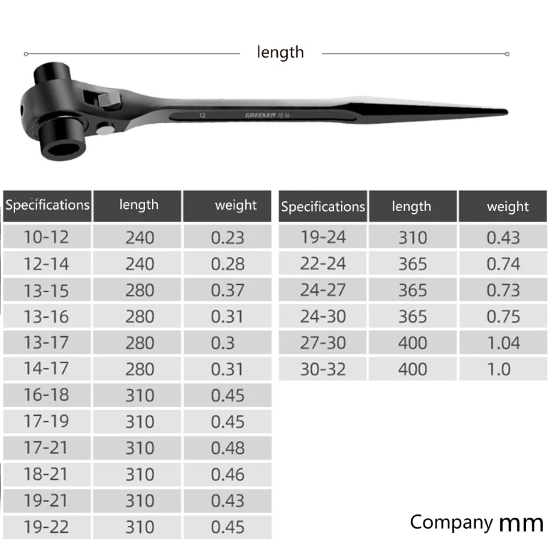 Llave trinquete 10-32 mm, llave trinquete rápida ajustable, herramienta mano