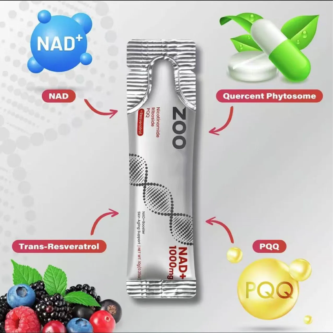 NAD+ Supplement 30pcs, Premium Nicotinamide Riboside & Resveratrol, DNA Repair & Healthy Aging NAD Supplement for Men & Women