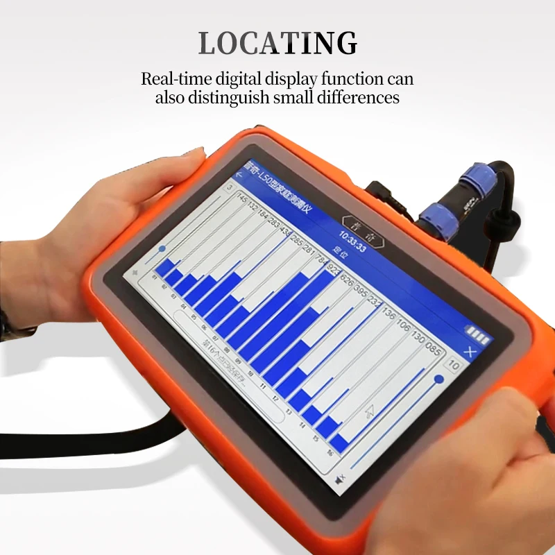 Pqwt L30 L40 L50 Mu…