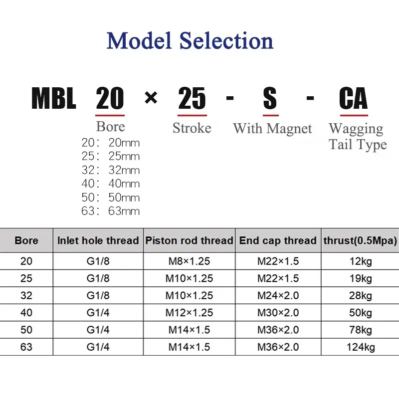 MBL Series Double Acting Mini Pneumatic Cylinder, Aluminum Alloy With Magnet, Bore 20/25/32/40/50/63mm, Stroke 75-500mm
