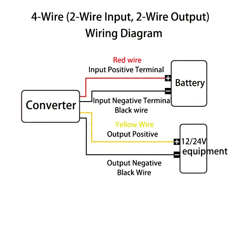 36V48V60V72V96V To 12V 25A 30A 35A Buck DC-DC Buck Converter Electric Tricycle Bicycle Golf Cart Power Inverter Solar view 5