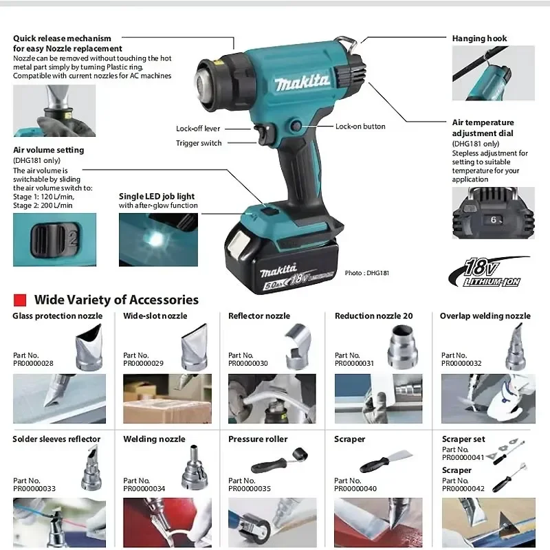 2026 Free Thread Thermal Gun Makita PHG181Z 18V LXT Lithium Electric tools for Retractable Film and Transparent stickers