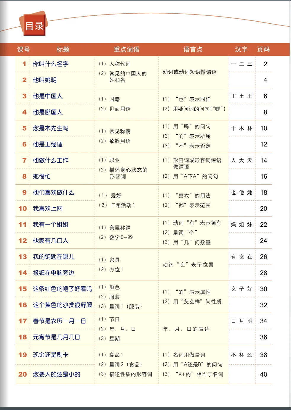 New Concept Chinese Textbook & Workbook | Comprehensive Chinese Course for Adult Beginners