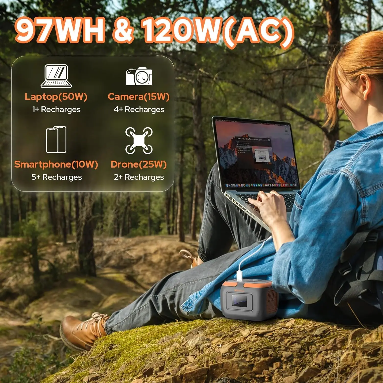 Tragbares 120-W-Kraftwerk mit AC-Steckdose, 97,6-Wh-Akku für Camping-Home-Backup