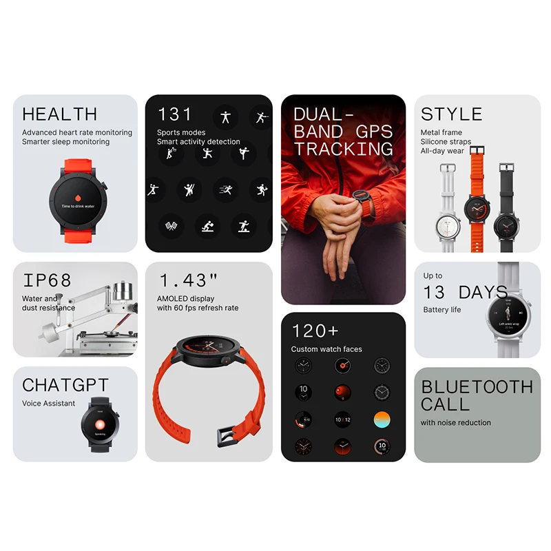 Thumbnail 3 - #33 Best Smart Fitness Bands to Buy In 2026