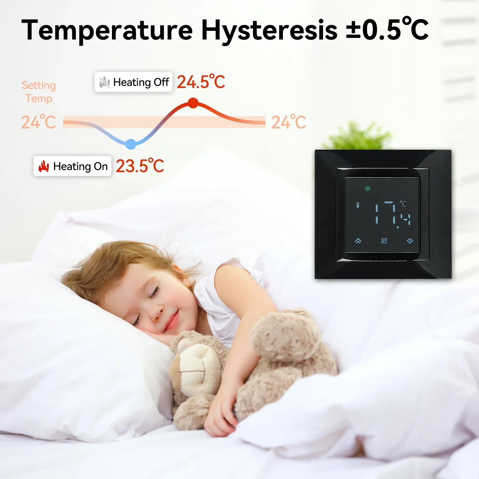 Minco Heat-termostato inteligente Tuya WiFi, minicontrolador de temperatura desmontable, 3A/16A, para calefacción de agua, Caldera, calefacción