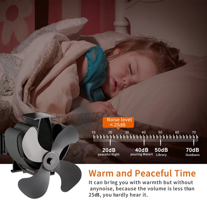 TOP Fireplace Fan Stove Fan 4Blades Heat Powered Stove Fans For Wood Log Burner Fireplace Magnetic Smoke Pipe Fireplace Fan