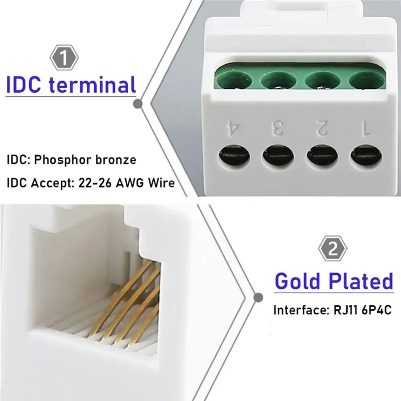 Reliable-RJ11 6P4C Female Jack To 4Pin Screw Connector 10PCS RJ11 Cat3 Adapters For Telephone Keystone Jack With Screw Terminal,