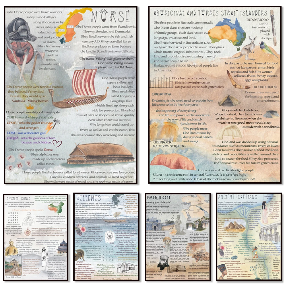 Historical infographic, ancient Greece, Rome, Egypt, ancient China art poster wall home decoration