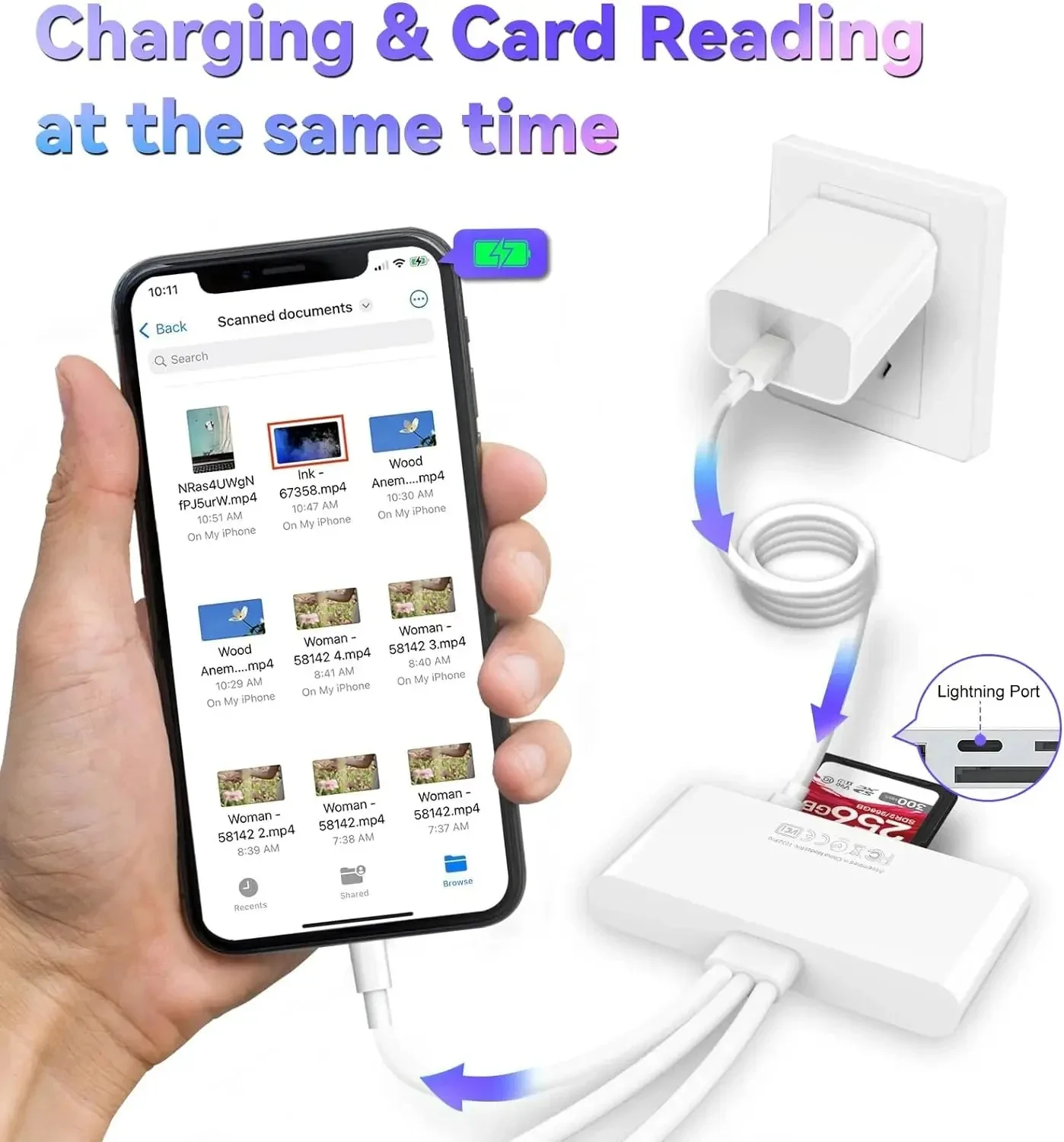 5-in-3 USB 3.0 허브 USB C 도킹 스테이션 유형 C 허브 분배기(충전 포트 포함) PC 노트북 Macbook Pro iPhone용 OTG 어댑터