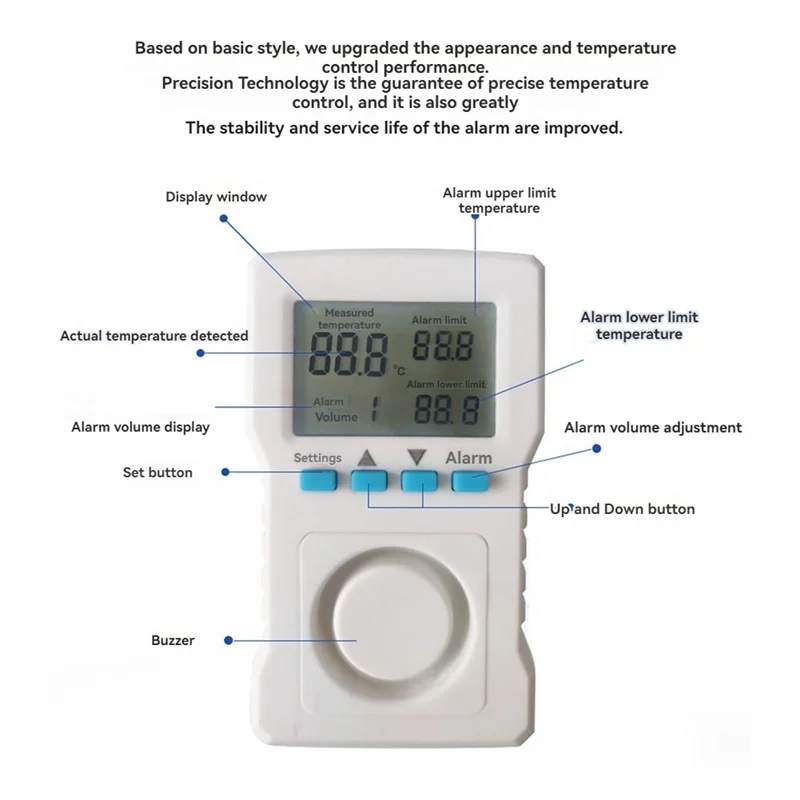 

Цифровой тестер температуры Тестер контроля температуры Монитор температуры Высокая точность США Plug-Hot