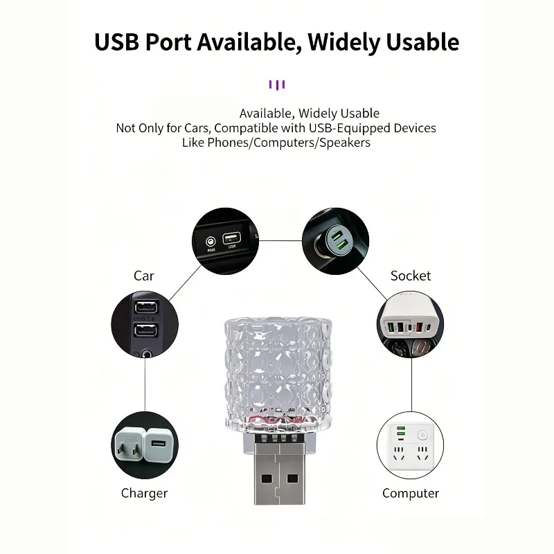 Picture 5: Car USB Ambient Lights LED Colorful Night Light Universal Car Interior Decoration Indoor Home Lamp Atmosphere MINI Light Bulb