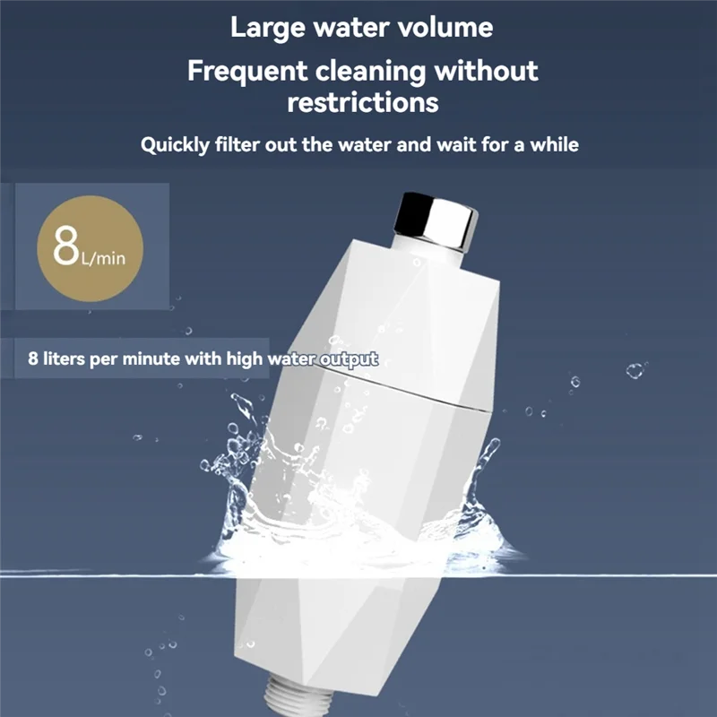 Depuratore d'acqua per doccia, vitamina C, filtro rivitalizzante per l'acqua della doccia, riduce il cloro e i metalli pesanti, migliora il prurito della pelle secca