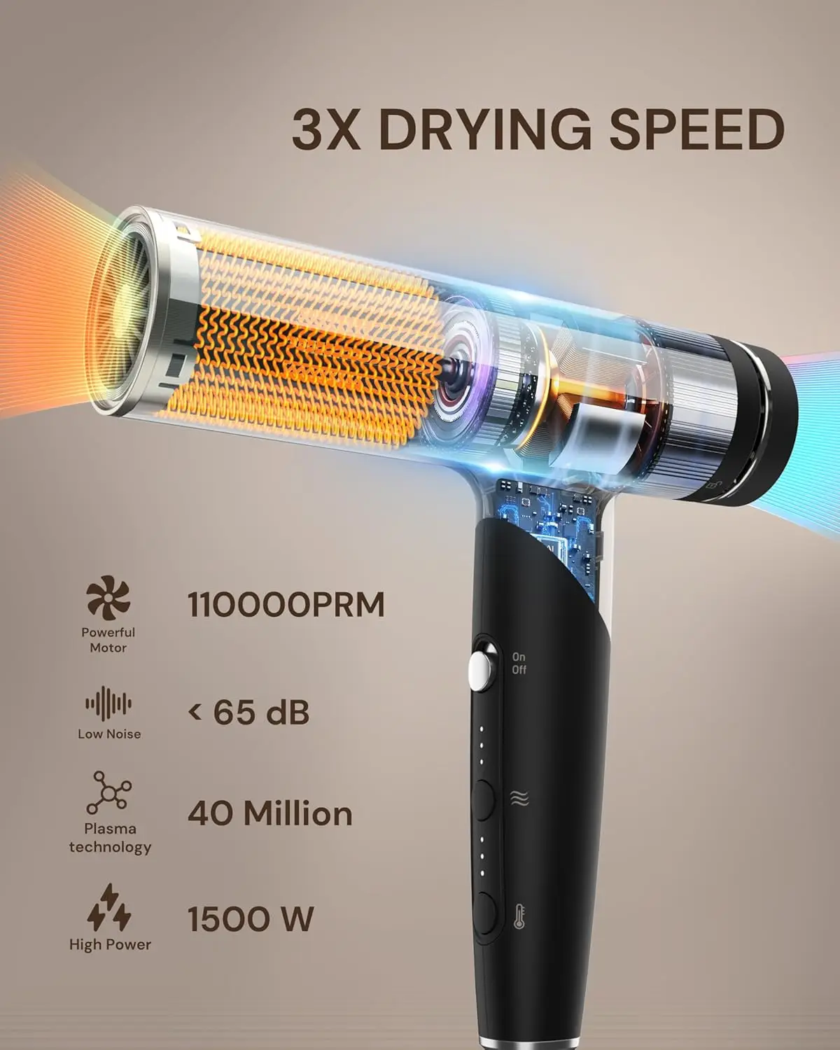 مجفف شعر بلازما أيون مع ناشر للشعر المجعد، مجفف نفخ احترافي عالي السرعة 110000 دورة في الدقيقة مع أيون بلازما، 1500 وات قابل للطي #2