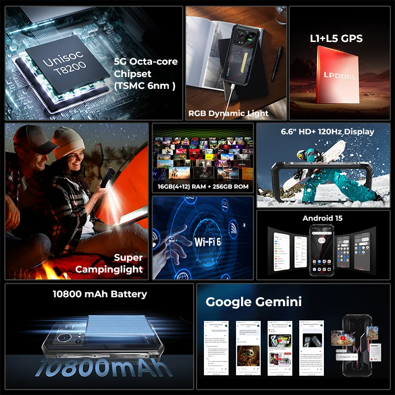 HOTWAV Hyper 7S Rugged Phone 5G Octa-core Android 15 Smartphone 6.6'' HD+ 120Hz 10800mAh 20W Mobile Phone 4GB 256GB Cellphone