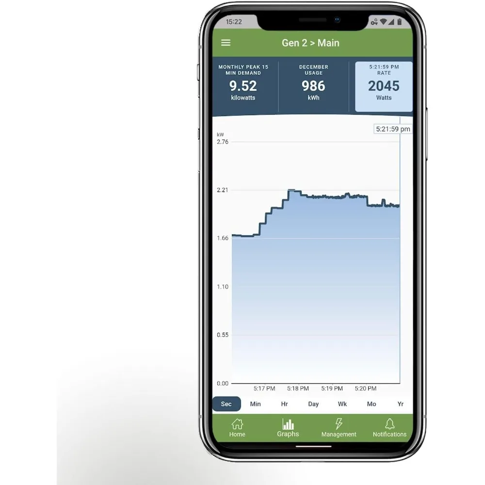 Smart Home Energy Monitor com sensores de nível de circuito, Vue - Real Time Electricidade Monitor, medidor solar, medição líquida, 16 50A