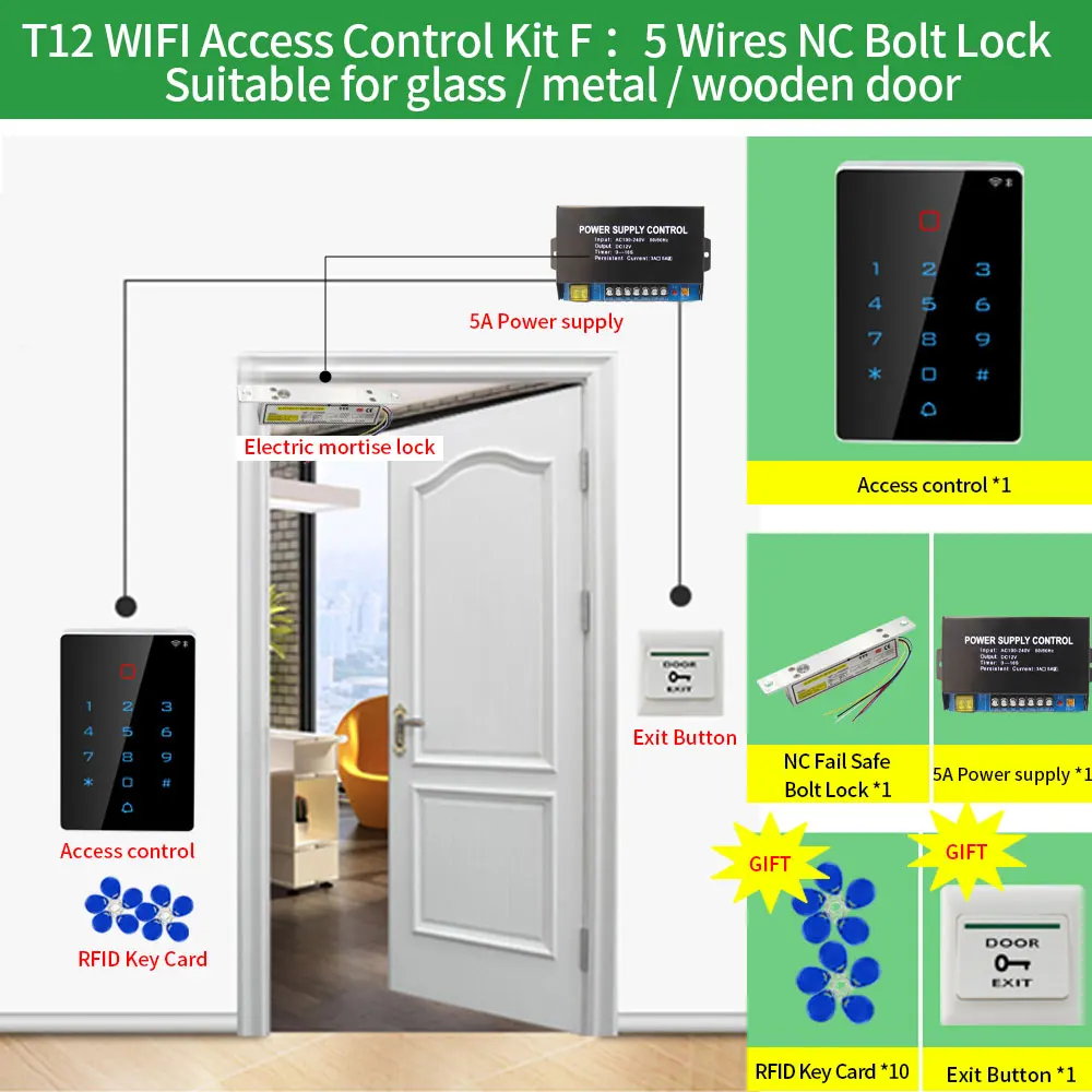 Tuya App 2.4GHz Wifi Outdoor IP68 Waterproof RFID Keypad Access Control System Kits Wiegand26 125Khz Access Controller Keyboard