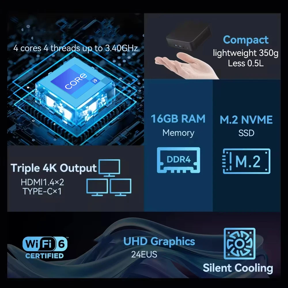 كمبيوتر صغير ويندوز 11 برو كور i9 8950HK 16GB DDR4 1 تيرا بايت SSD ألعاب الكمبيوتر المزدوج واي فاي 6 BT5.2 4K HD كمبيوتر ألعاب صغير سطح المكتب