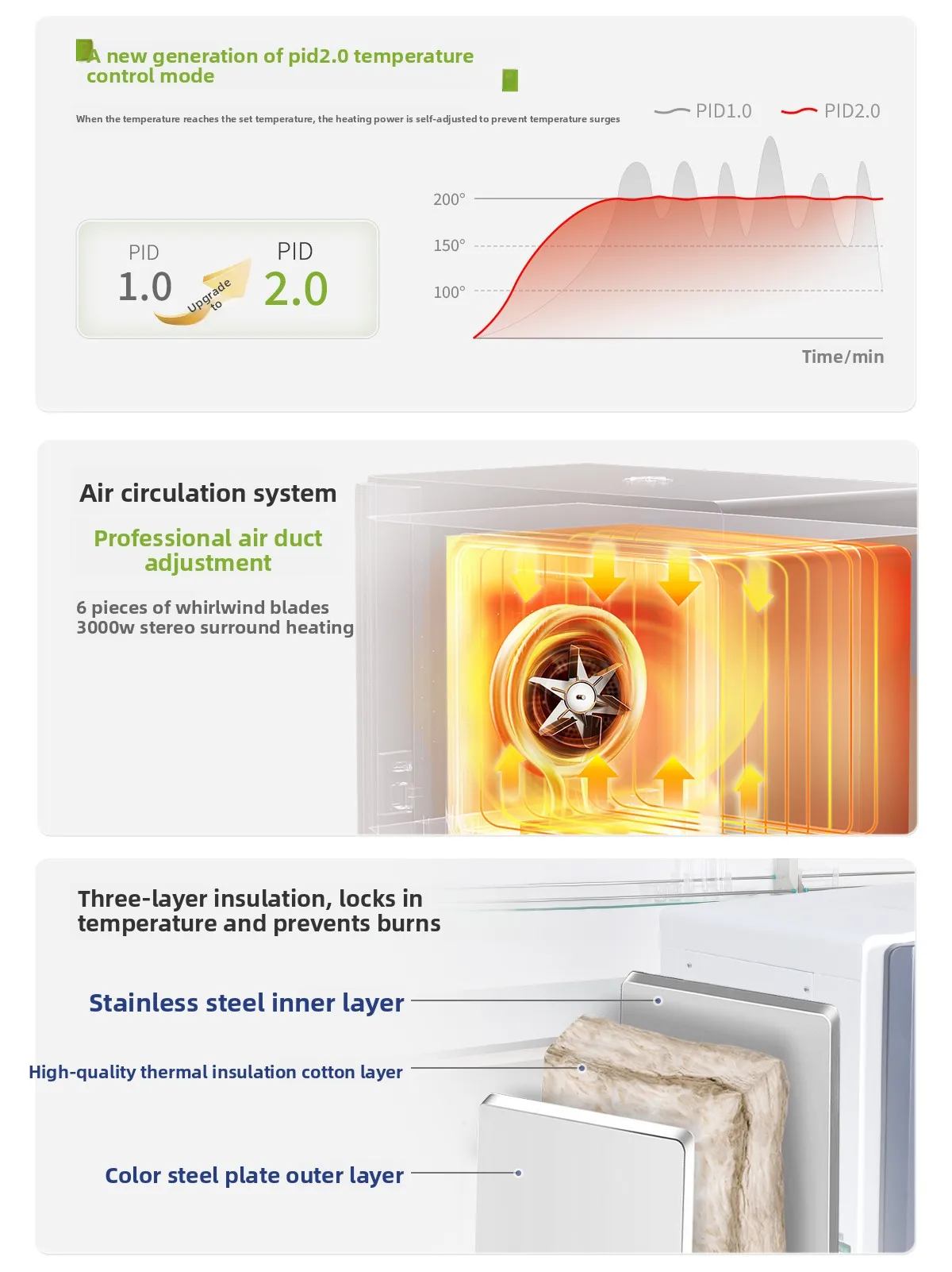 Electric Heating Constant Temperature Blast Drying Oven Lab Oven Explosion-proof Oven High and Low Aging Test Chamber