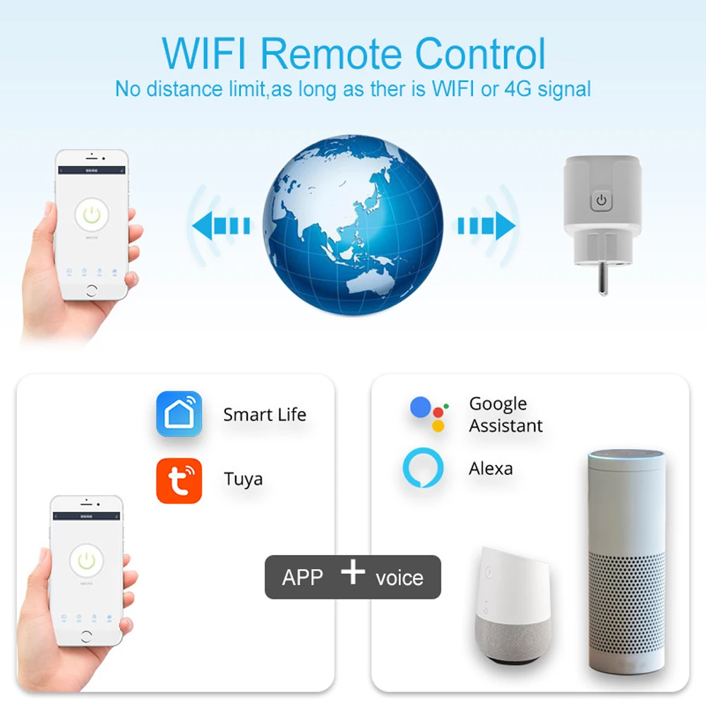 Prise Intelligente UE 16A AC100-240V Tuya Smart Life Prise Wifi Prise de Courant Smart Home Commande Vocale Support Alexa Google