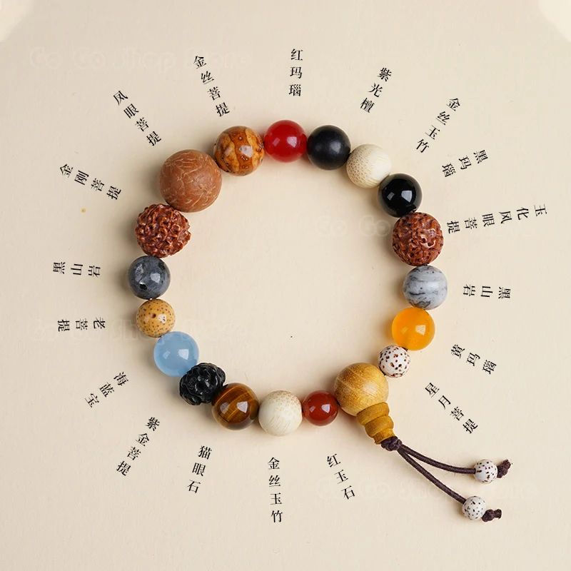 

Eighteen Seed Duobao Bodhi Handheld Buddha Beads