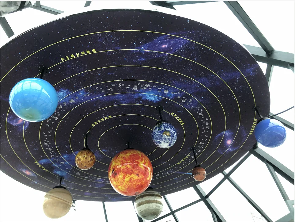 Planet model Solar system eight planets Demonstration system Luminous rotation Voice explanation