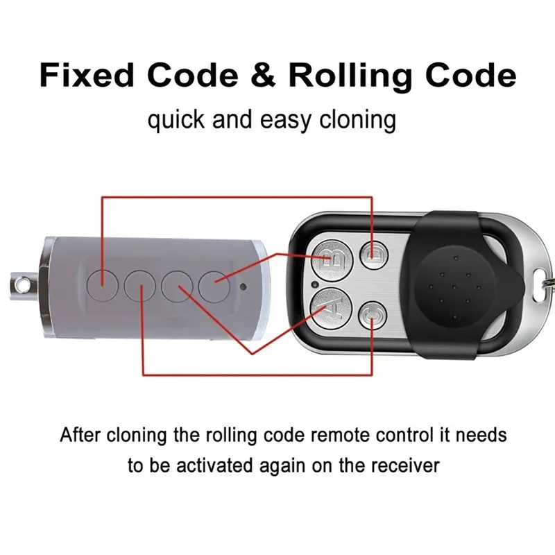 ABUO-Garage Door Remote Control Duplicator Multi-Frequency 280-868Mhz Self-Copy Variable Code Grabber Barrier Key Transmitter