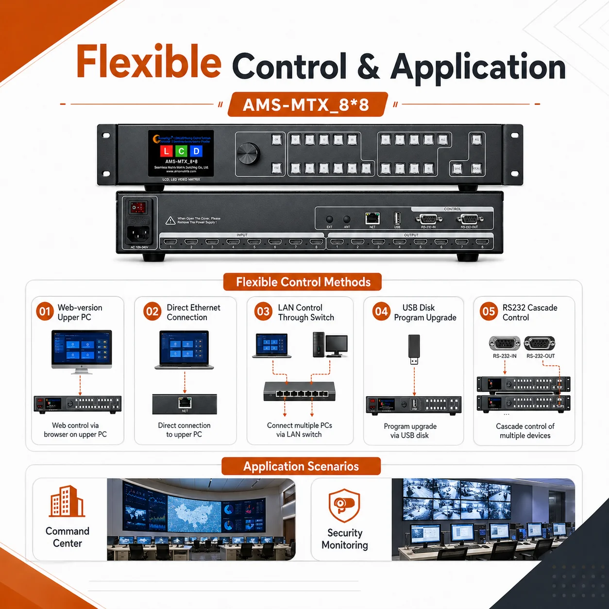 4K30 HD Video Matrix MTX_8x8 8x8 Matrix Switcher Web Control RS232 10 Presets 11 Test Patterns