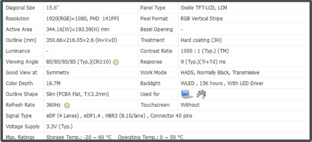 NE156FHM-NZ4 15.6 inch LCD Screen IPS Panel FHD 1920X1080 EDP 40pins 360Hz Non-touch