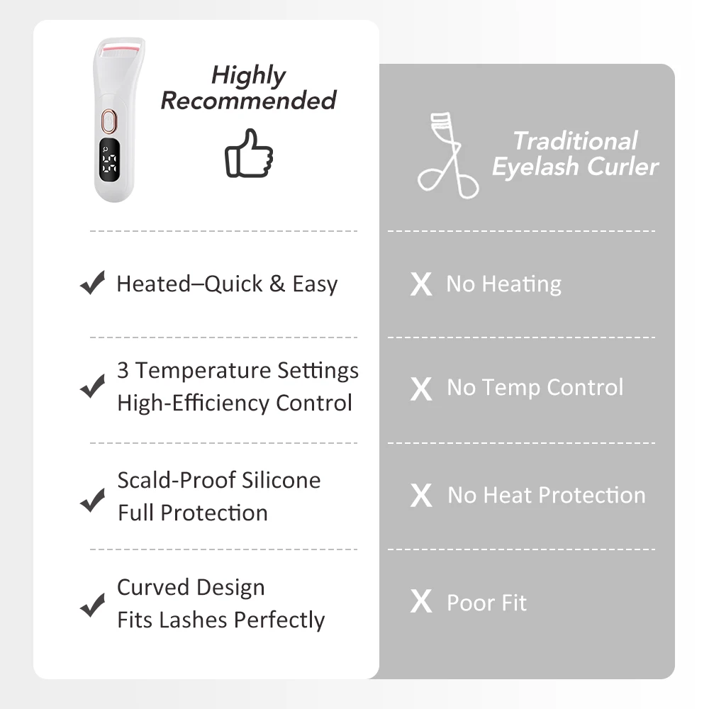 Rizador de pestañas eléctrico naturalmente rizado, Control inteligente de temperatura, estilismo, maquillaje, rizador de pestañas duradero, herramienta