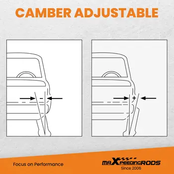 12 最佳銷售 本田思域95 - №5