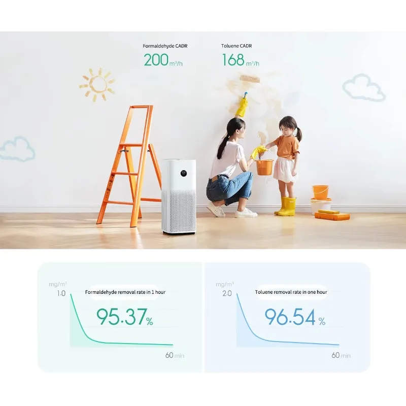 Purificador de ar inteligente 4 Pro Smart OLED Display Air Cleaner Controle de aplicativo de baixo ruído