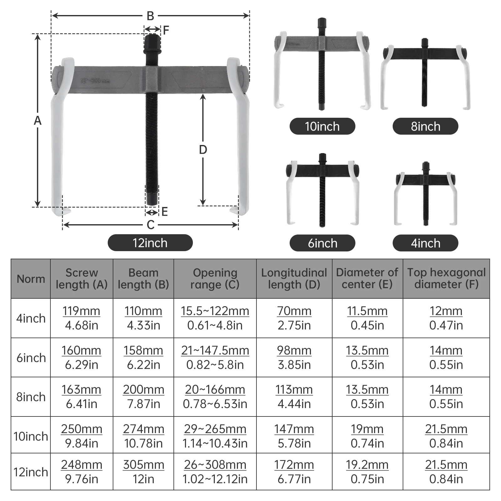 4 6 8 10 12 inch Auto Car Repair Bearing Puller Two Claws 100mm Internal External Gear Puller Pulleys Flywheels Removal Tool