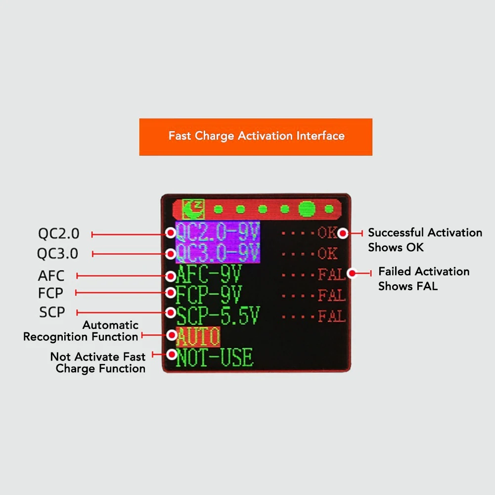 1pc USB Power Boost/buck Module Constant Voltage And Constant Current Boost Line LCD Digital Display USB-C Power Supply Tester