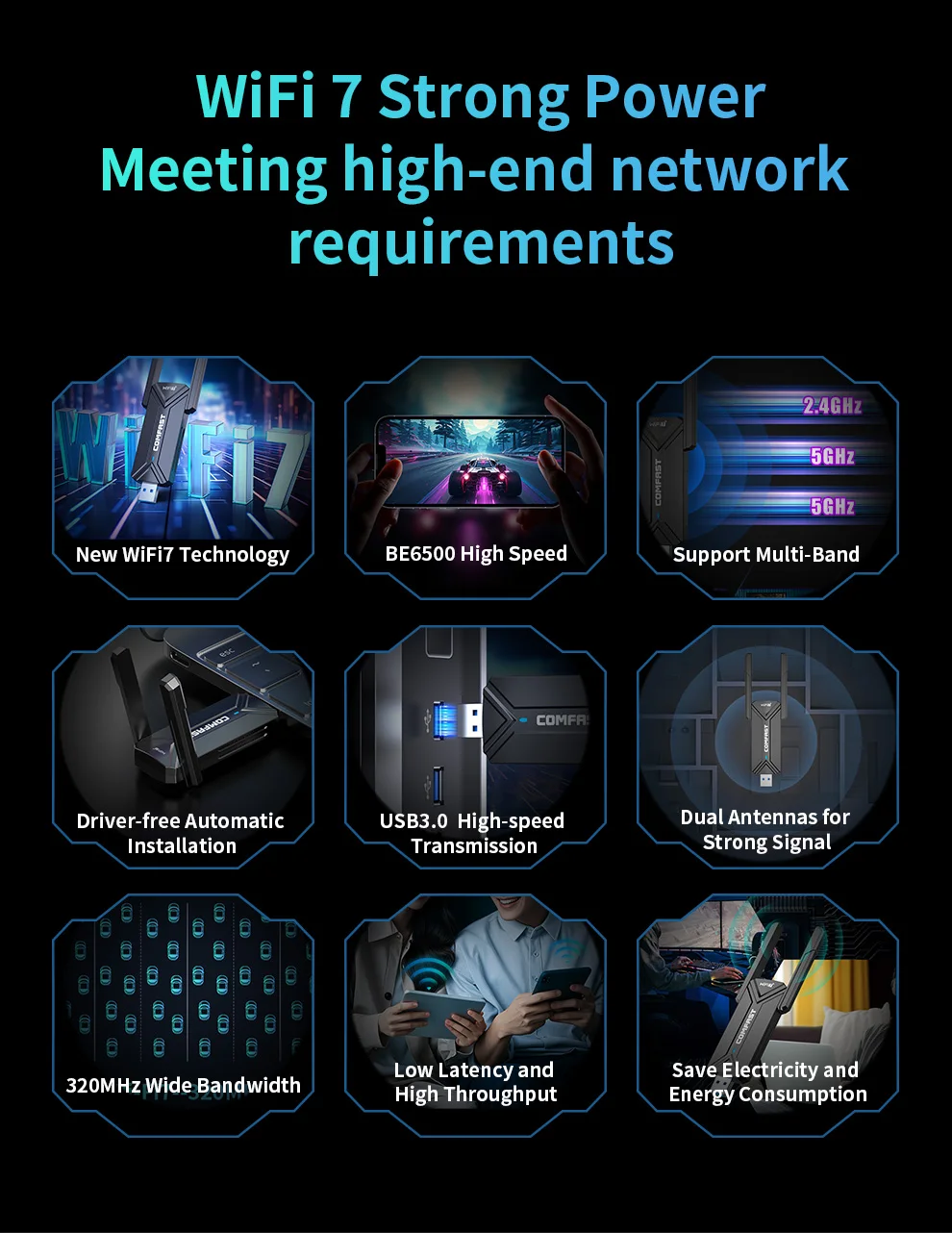Imagem -04 - Adaptador Comfast Wifi Usb Be6500 2.4g e 5.8g e 6ghz Placa de Rede sem Fio 802.11be 6500mbps -drive Wifi7 Adaptador para Win10 11