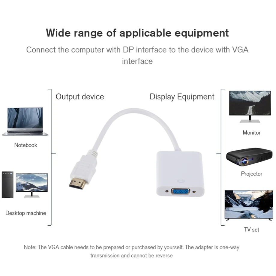1080P HDMI-compatible to VGA Adapter Digital Analog HDMI-compatible Male To Famale VGA Cable Converter For PC Laptop Tablet HDTV