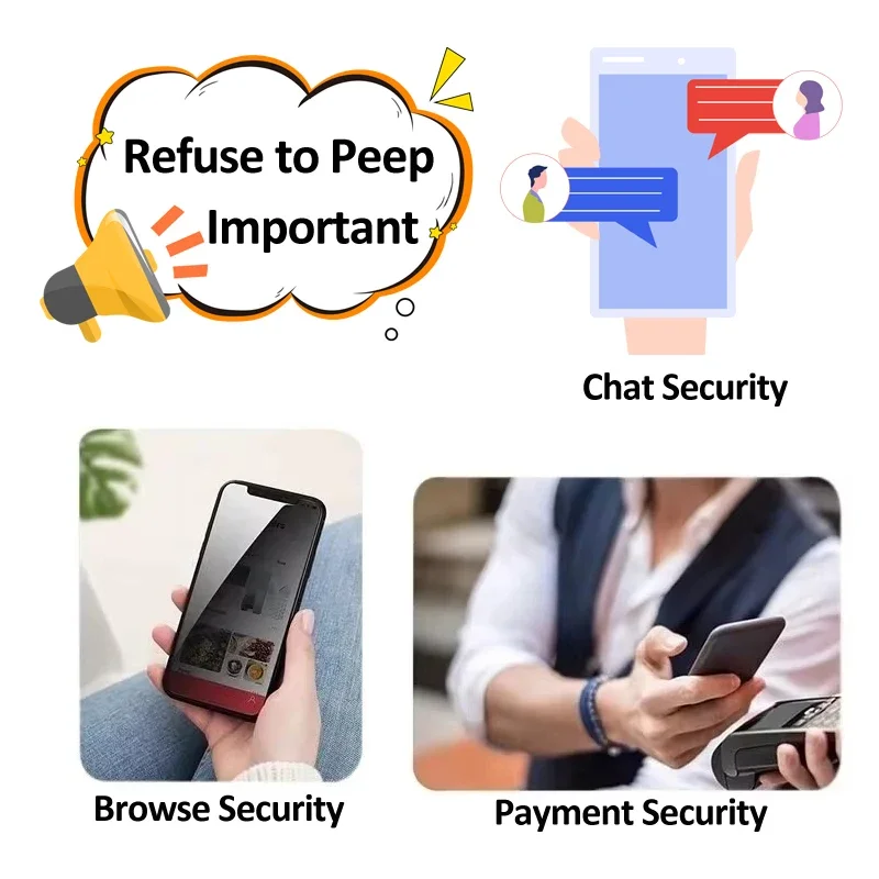 ل Xiaomi Poco F7 Pro Glass Poco F7 Ultra واقي للشاشة الخصوصية الزجاج المقسى واقية الهاتف عدسة الكاميرا فيلم Poco F7 Pro #3