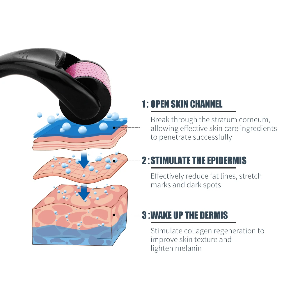 Microneedle Derma Roller With Titanium Needles Amazing Microneedling Tool For Skin Facial Beauty Hair Beard Scalp Women And Men