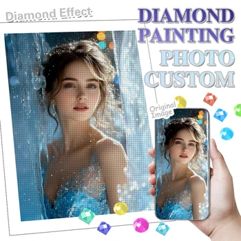 Custom Photo Diamond Painting 1