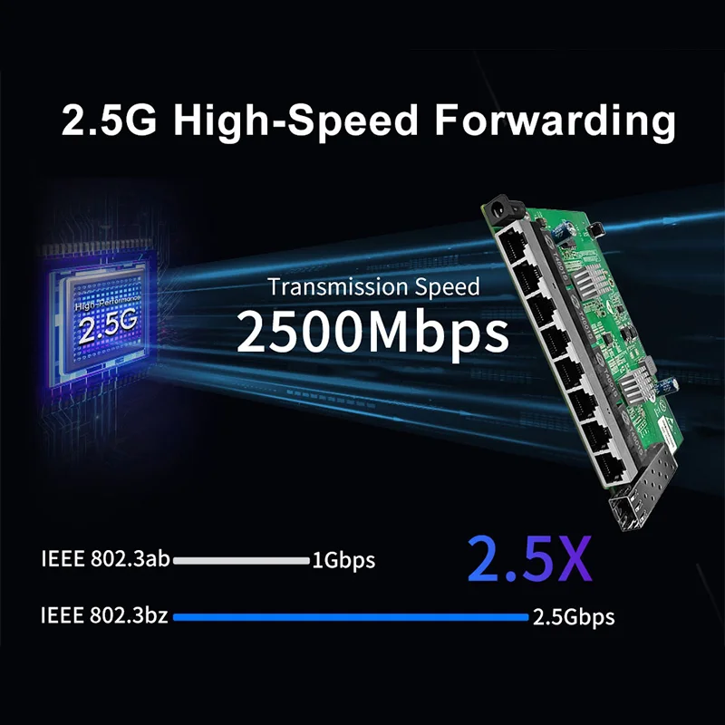 HICOMDATA 8 Port Smart Web 2.5Gps with 1*10G SFP+ L2- Managed Switch and  8 Port L2 Web Managed 2.5Gps Switch PCBA