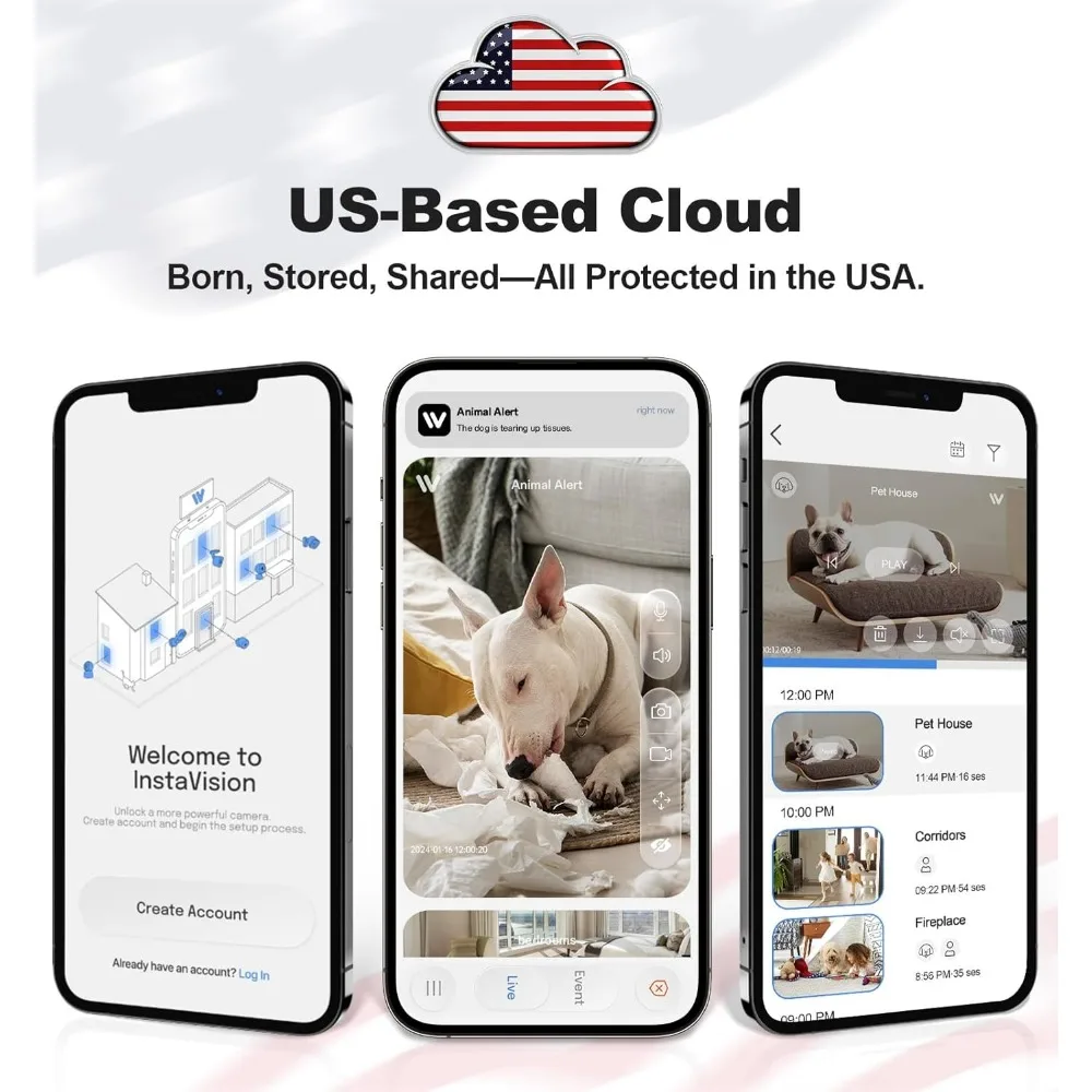 Security cameras indoor, 2k 5g&2.4ghz wifi camera for security home with 911 monitor alert, 360 ptz baby/pet/dog camera ai searc