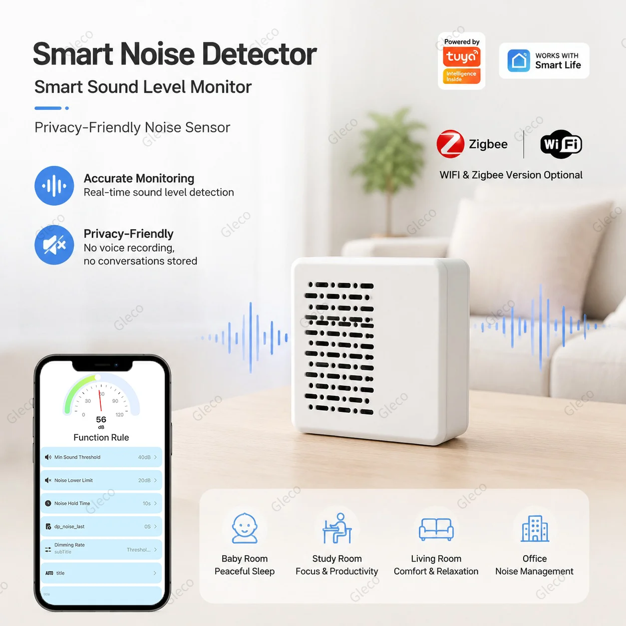 Wifi/Zigbee Tuya Noise Decibel Meter Sound Level Sensor Environmental Noise Detector Tester Smart Life APP Home Automation Scene