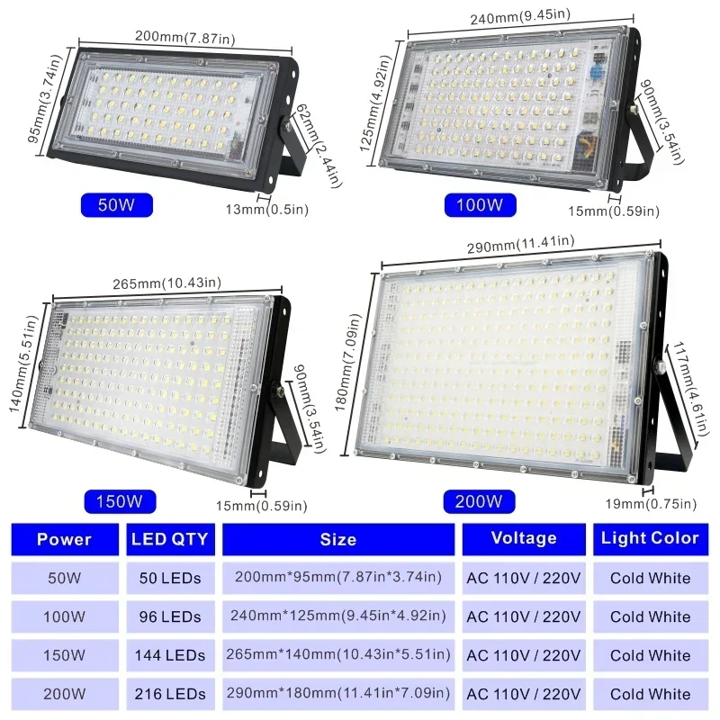 야외 LED 투광 조명, 벽 램프 반사판, LED 가로등, IP65 방수, 110V, 220V, 50W, 100W, 150W, 200W