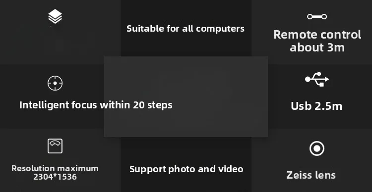 Kamera jaringan definisi tinggi BCC950 live remote