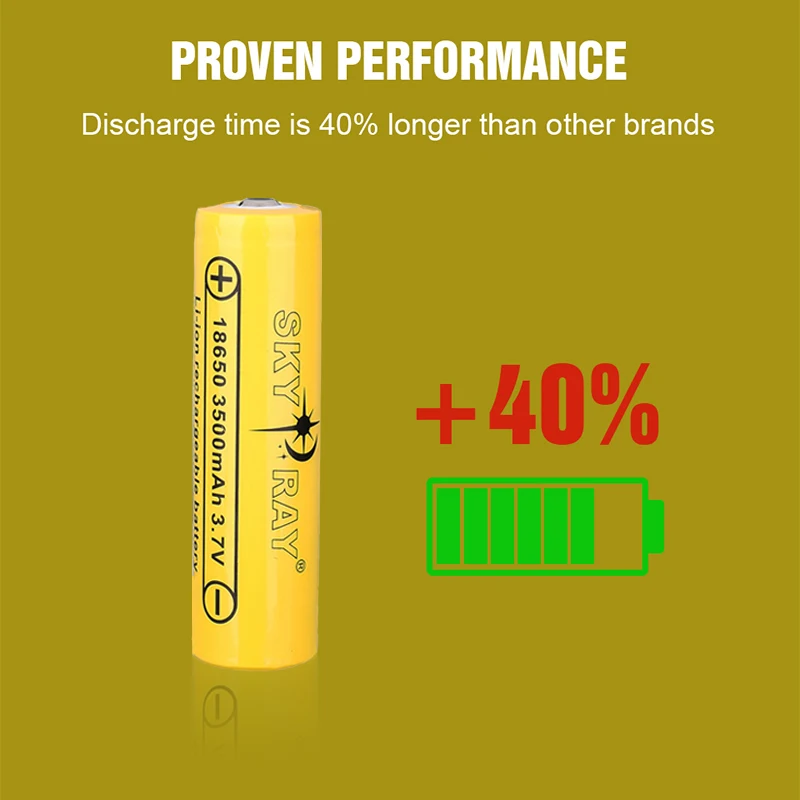 18650 Battery Original Li-ion 3500mAh Real Capacity  3.7V Lithium Rechargeable Batteries For Flashlight Batteries/UAV/Head Light