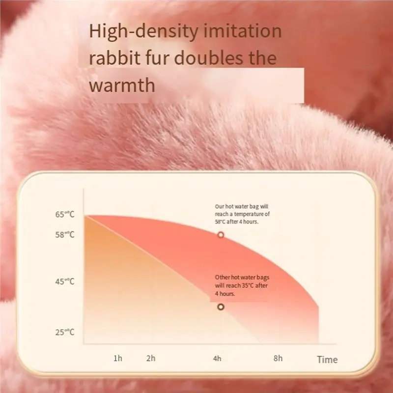 【OFF-SHELF】Materiaal PVC explosieveilige 2000 ml warmwaterkruik voor de winter, waterinjectie pluche warmers, hand- en voetverwarming