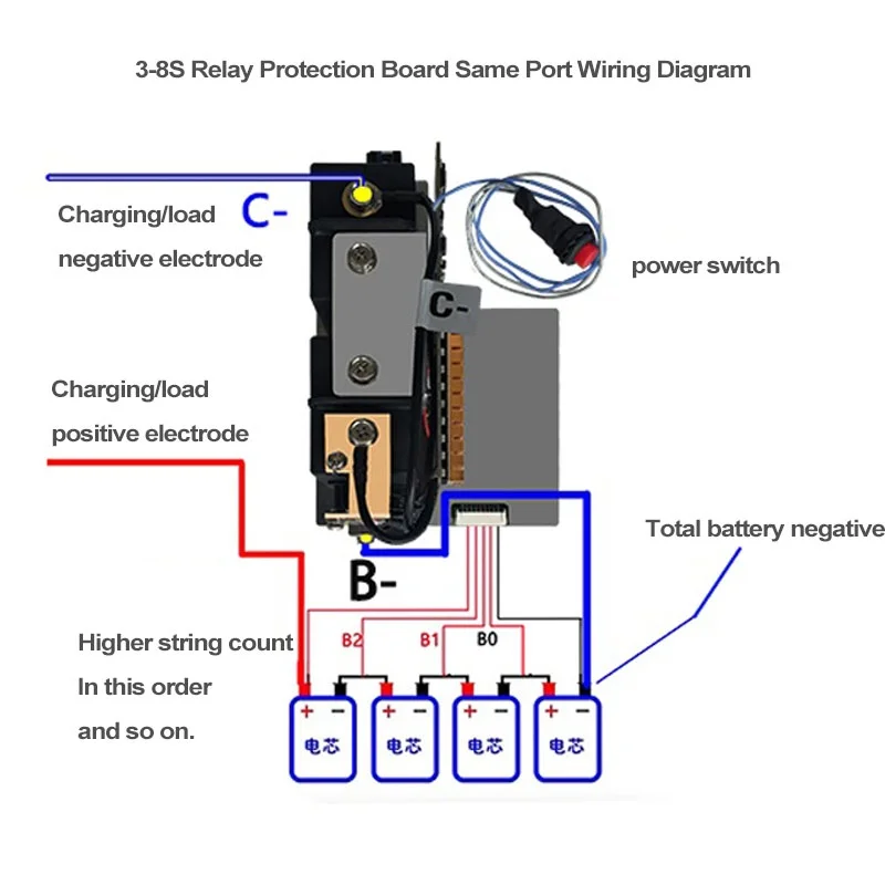 Heltecbms 3S4S-35S الجهد العالي التتابع BMS 32S Lifepo4 8S 13S 16S 24S 350A 500A 84V 96V 120V BMS التبديل الذروة الحالية 2000A 5000A