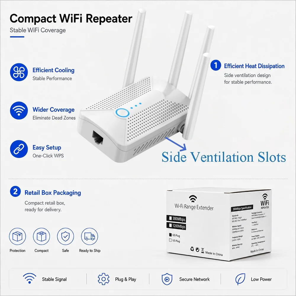 300Mbps WiFi Repeater Wireless Range Extender 2.4GHz WPS Function Signal Amplifier AP/Repeater Mode LAN Port with EU US Plug